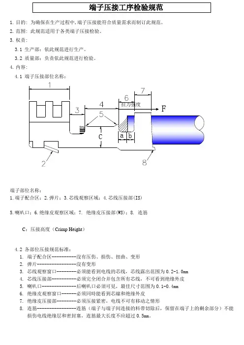 端子压接标准及检验规范