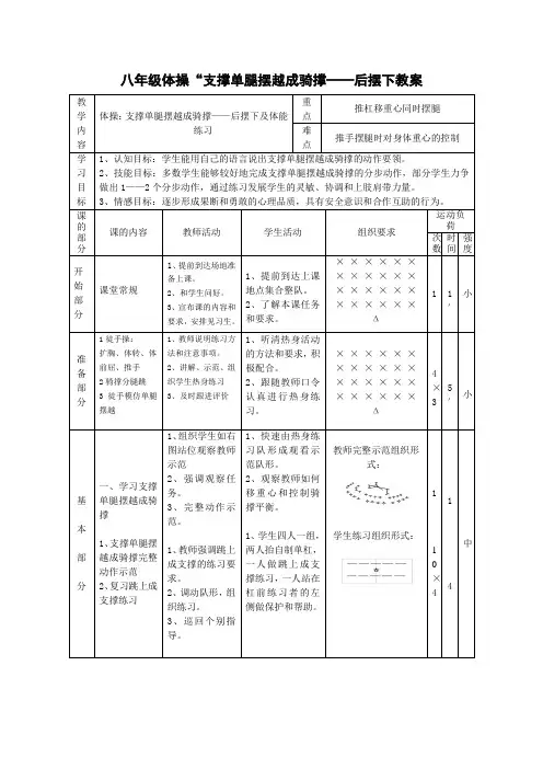 八年级体操“支撑单腿摆越成骑撑——后摆下教案