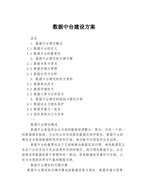 数据中台建设方案