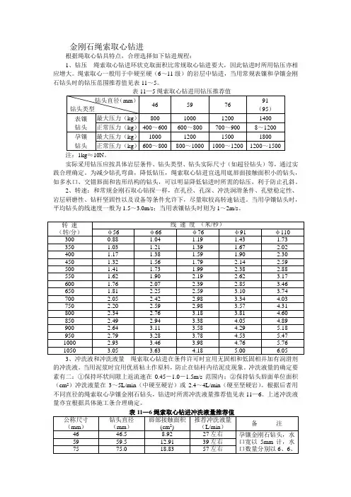 金刚石钻进