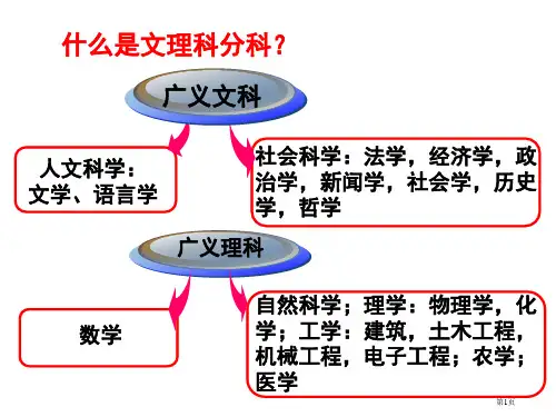 高一学生文理分科指导ppt市公开课一等奖省赛课获奖PPT课件