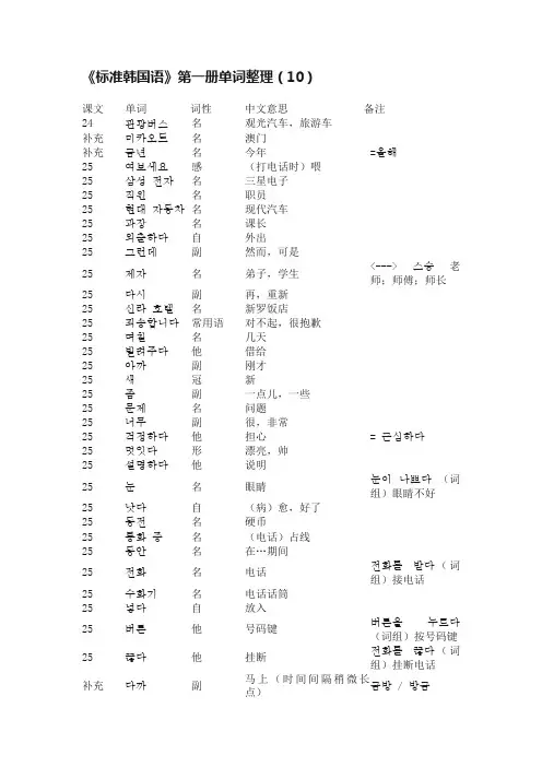 《标准韩国语》第一册单词整理（10）