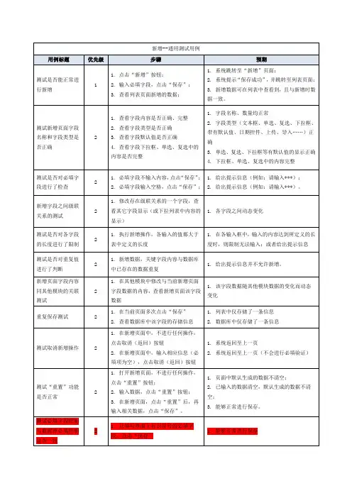 通用测试用例