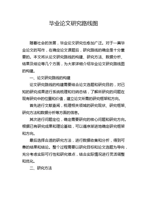 毕业论文研究路线图