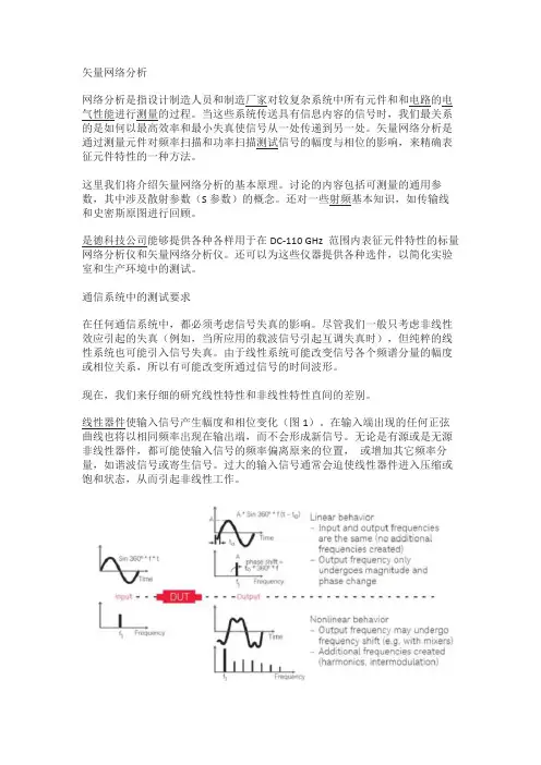 浅谈矢量网络分析原理 矢量测量的重要性