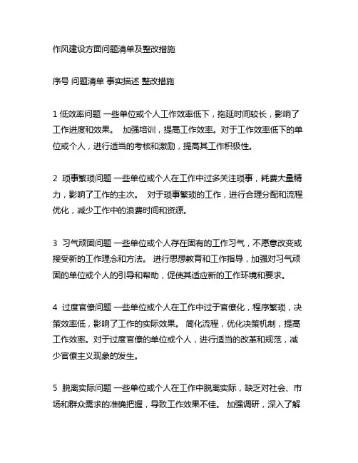 作风建设方面问题清单及整改措施