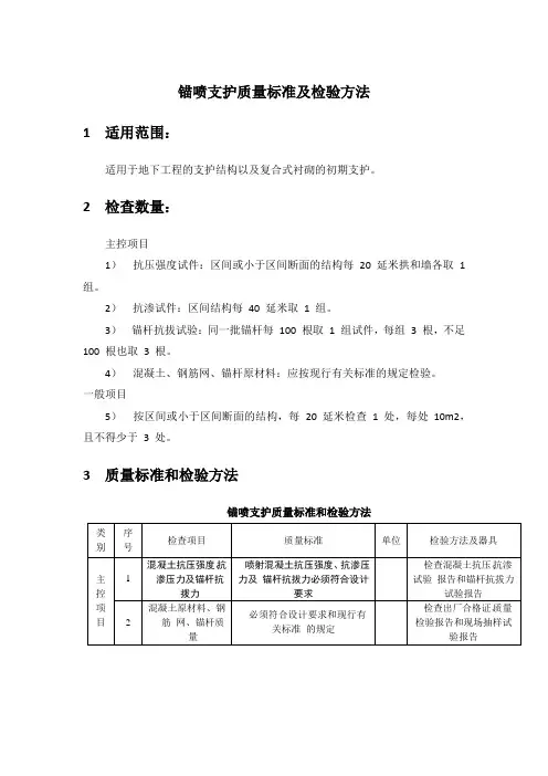 锚喷支护质量标准及检验方法 