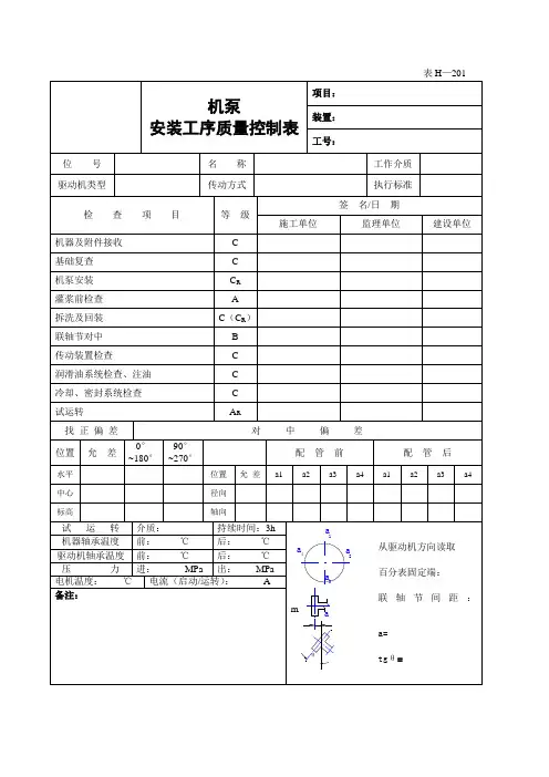 化工设备安装交工资料表格[1]