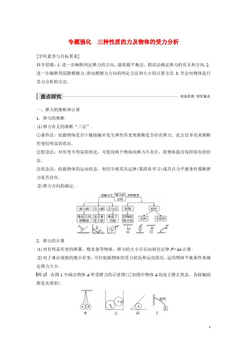 2024_2025学年高中物理第三章相互作用专题强化三种性质的力及物体的受力分析学案新人教版必修1
