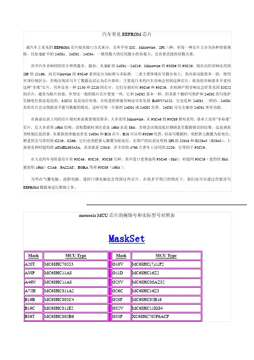 汽车常见EEPROM芯片