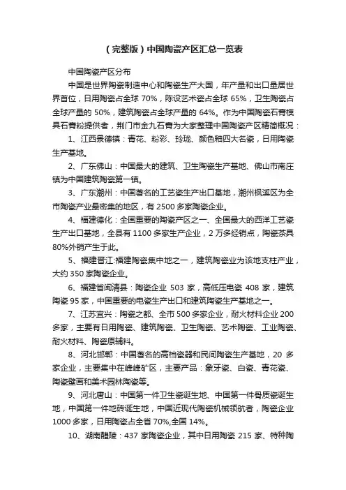 （完整版）中国陶瓷产区汇总一览表