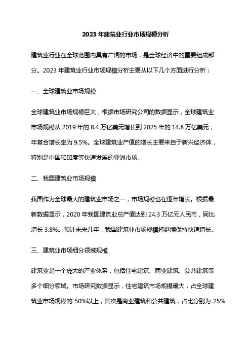 2023年建筑业行业市场规模分析
