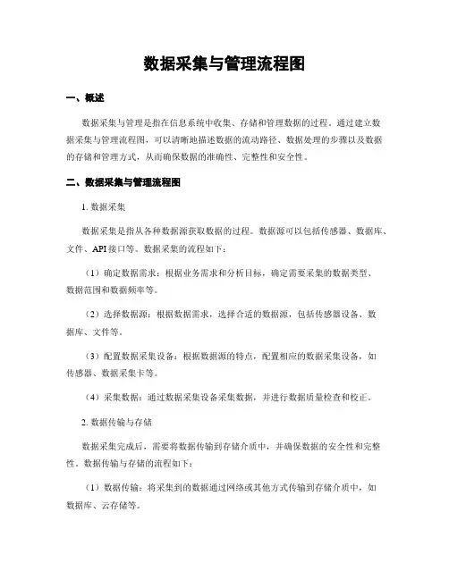 数据采集与管理流程图