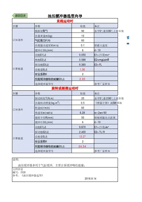 油压缓冲器选型
