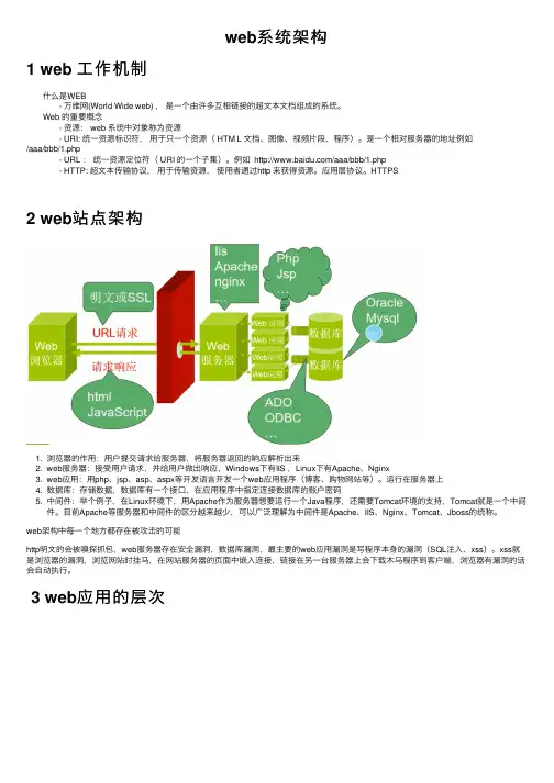 web系统架构
