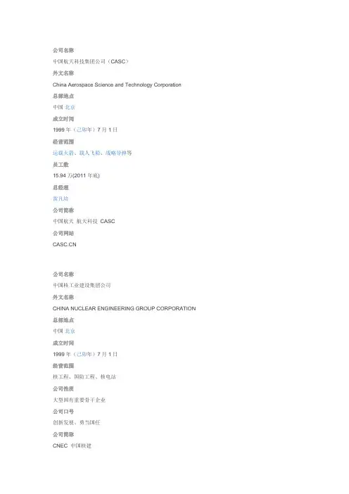 中国国企清单简介及英文缩写
