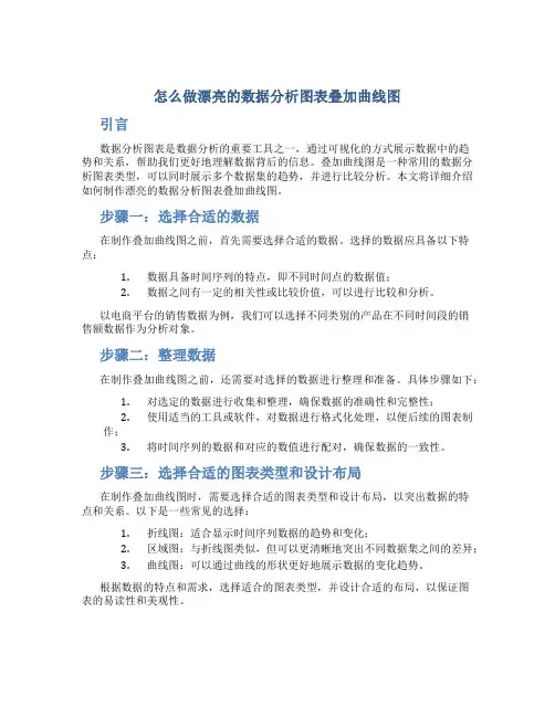 怎么做漂亮的数据分析图表叠加曲线图