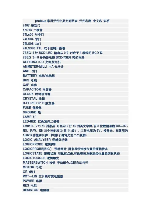 proteus元件对照表(经典详细)