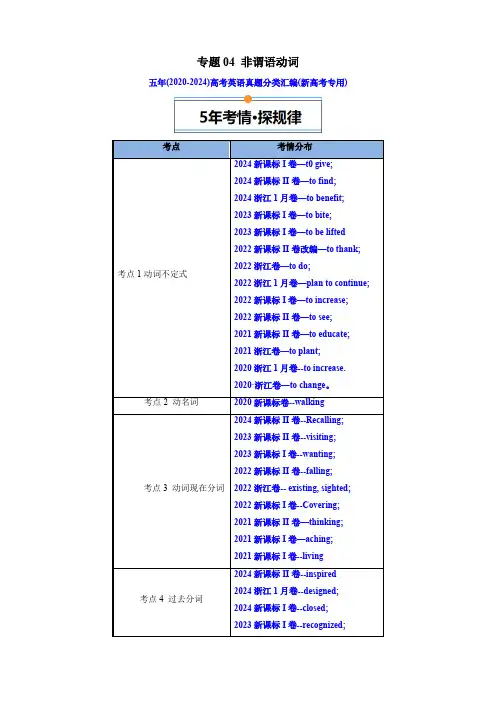 专题04 非谓语动词-(2020-2024)高考英语真题分类汇编(全国通用)(解析版)