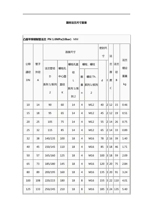 国标法兰尺寸重量
