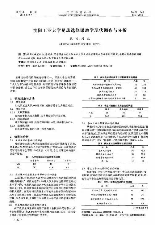 沈阳工业大学足球选修课教学现状调查与分析
