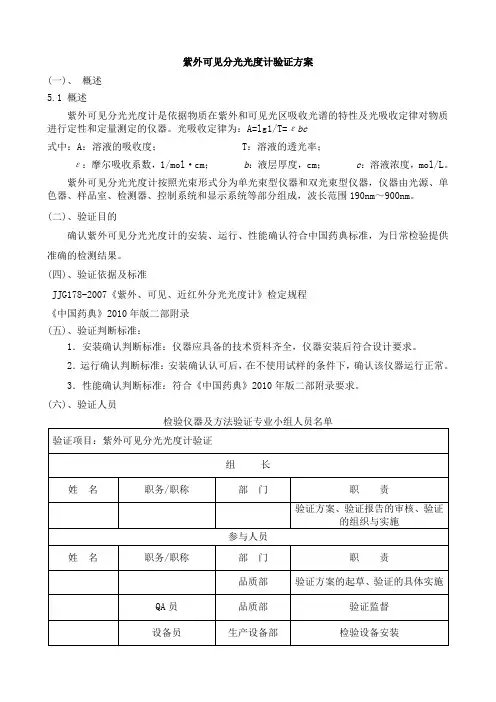 紫外可见分光光度计验证方案