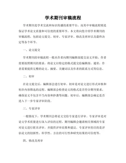 学术期刊审稿流程