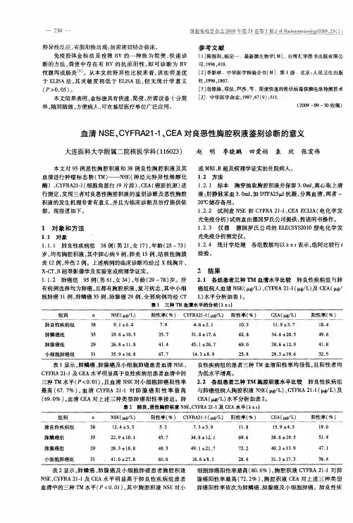 血清NSE、CYFRA21-1、CEA对良恶性胸腔积液鉴别诊断的意义