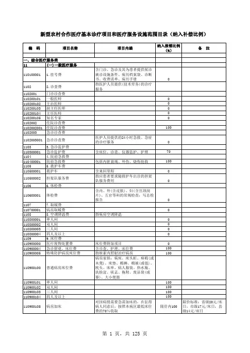 新型农村合作医疗基本诊疗项目和医疗服务设施范围目录(纳入补偿比例)
