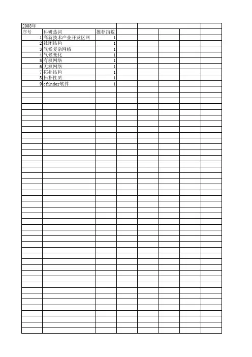 【国家自然科学基金】_有向加权网络_基金支持热词逐年推荐_【万方软件创新助手】_20140731