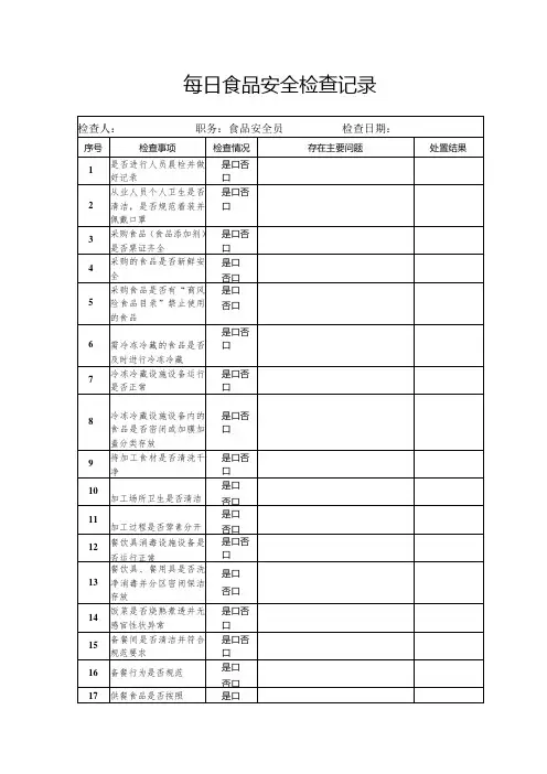 食品安全检查记录