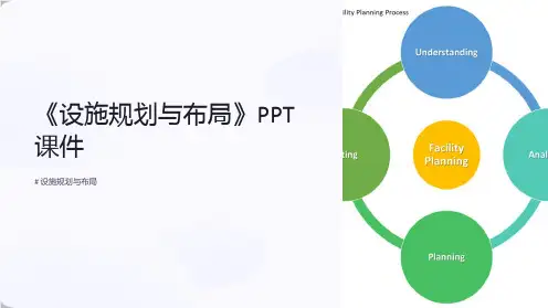 《设施规划与布局》课件