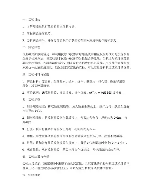 琼脂凝集扩散实验报告