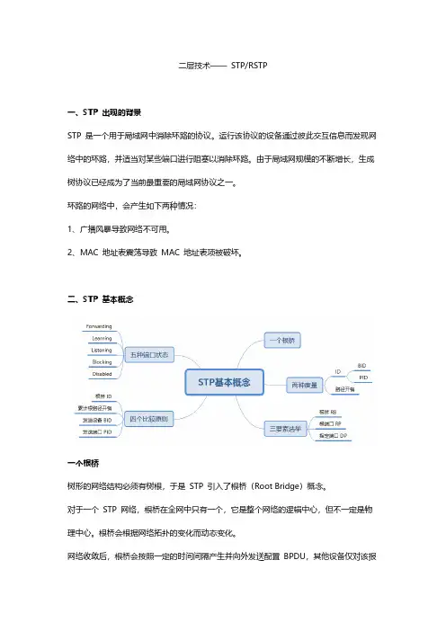 网络技术——二层STP基本概念