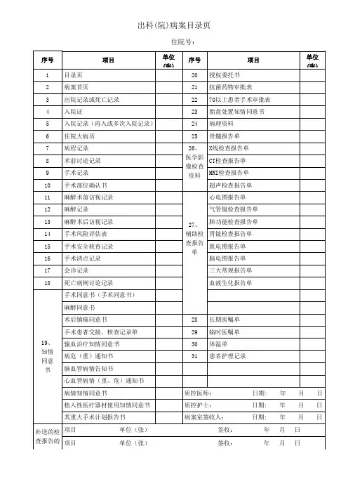 出院(科)病案目录页