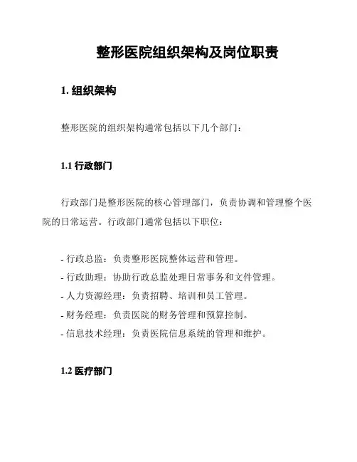 整形医院组织架构及岗位职责