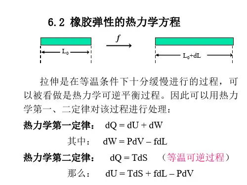 2橡胶弹性的热力学方程