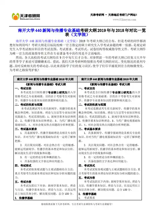 南开大学440新闻与传播专业基础考研大纲2019年与2018年对比一览表(文学院)