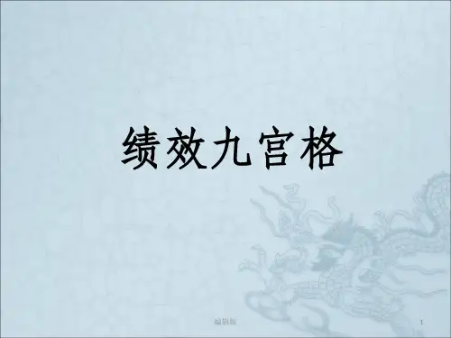 绩效九宫格PPT课件