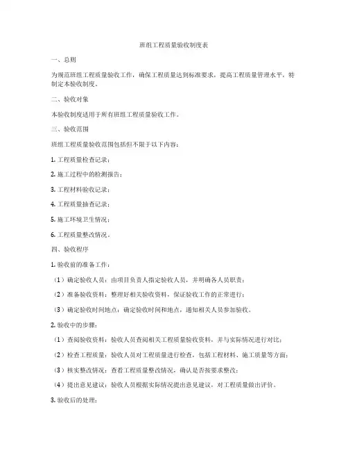 班组工程质量验收制度表