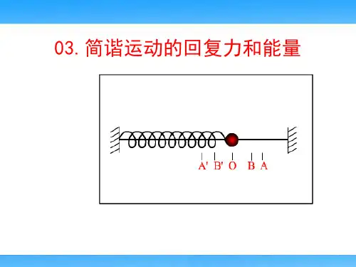 简谐运动的回复力和能量(高中物理教学课件)