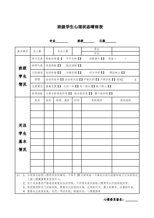 班级学生心理状态晴雨表