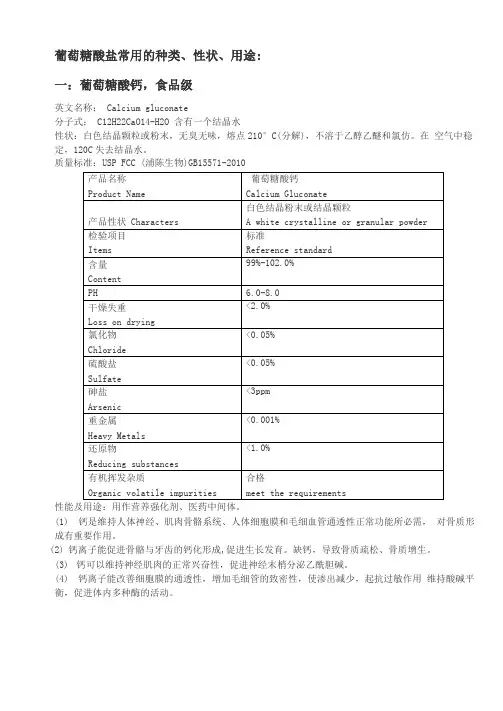 葡萄糖酸锌、钙、镁、铁等产品简介