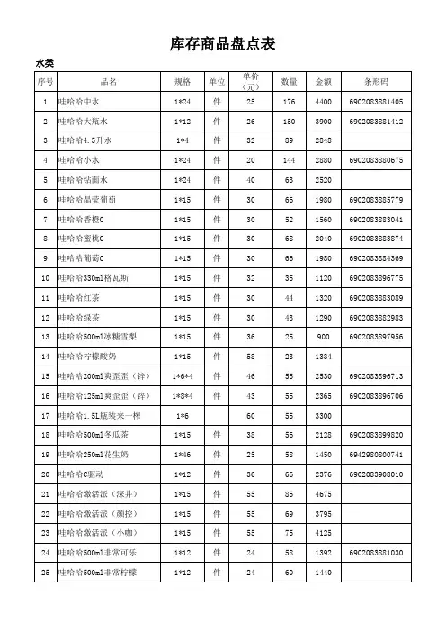 盘点表