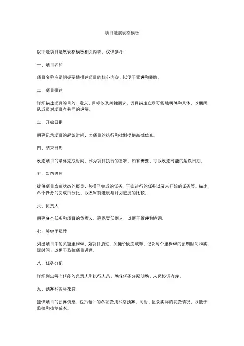 项目进展表格模板