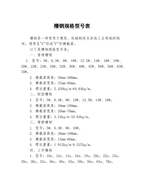 槽钢规格型号表