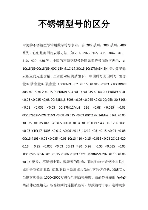 不锈钢型号的区分