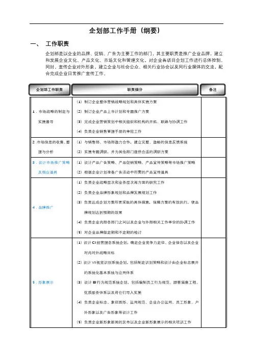 企划部工作手册
