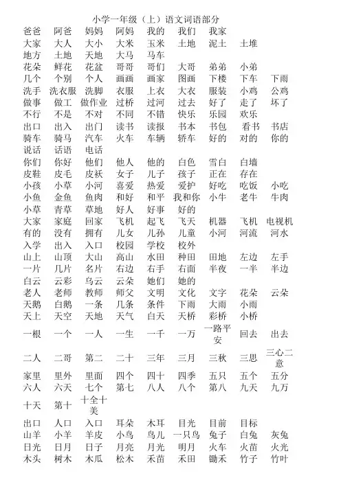 一年级语文上册学习整理必备词语部分