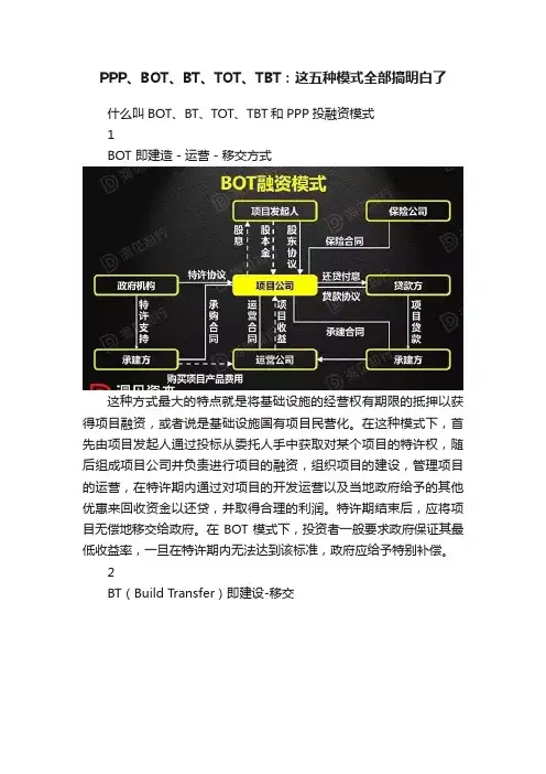 PPP、BOT、BT、TOT、TBT：这五种模式全部搞明白了